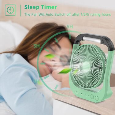 USB Настільний вентилятор 20000mAh: Компактний, Тихий, 3 швидкості, 180° оберт, 200 годин роботи, для офісу, дому та відпочинку (Зелений)
