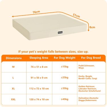 Ортопедичне ліжко для собак, 10 см товщина, для середніх та великих собак, знімний та пральний килимок, неслизьке дно, водонепроникне внутрішнє покриття, 112 см, оливковий колір (L 76 x B 51 x H 8 см, бежевий)