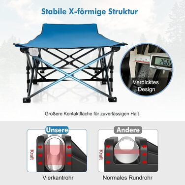 Складне кемпінгове ліжко GYMAX 185x67x54 см. Легке, портативне, з кишенею, до 270 кг, Oxford-тканина (блакитне)