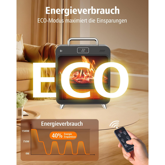 Електричний обігрівач 1500W з термостатом та таймером, тихий (34dB), захист від перегріву та перекидання, з пультком, чорний та срібний