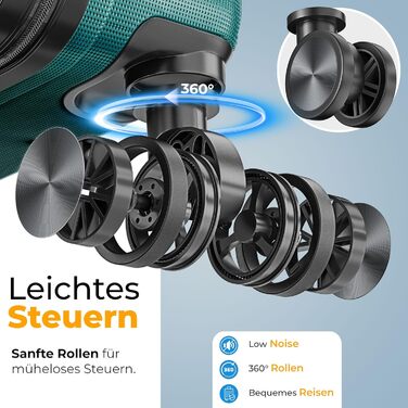 Набір валіз KESSER® 3 шт. | ABS валізи з кодовим замком, ваговою системою та органайзером, 360° обертання | Ручна та велика валіза для подорожей та бізнесу Petrol Teal