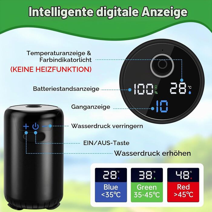 Портативний душ для кемпінгу з насосом та акумулятором 8000mAh, водонепроникний IPX7, мобільний душ зі шлангом 2м для подорожей, садівництва та походів