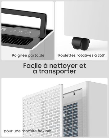 Електричний осушувач повітря 20 л/день – потужний, енергоефективний, портативний, з 3 режимами та регулюванням вологості, для дому
