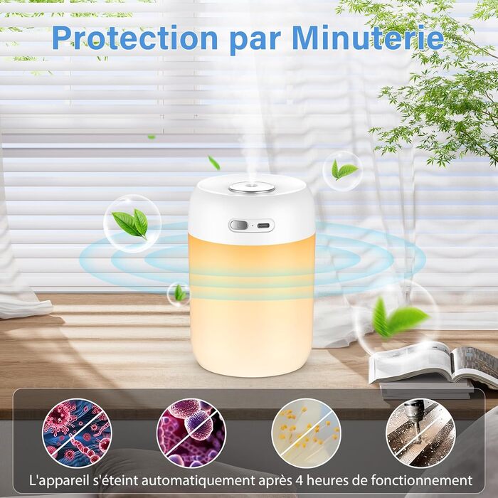 Ультразвуковий зволожувач повітря Mini для спальні з нічним світлом, 2 режими, тиха робота, автовимкнення, для дитячої, офісу, рослин (білий)