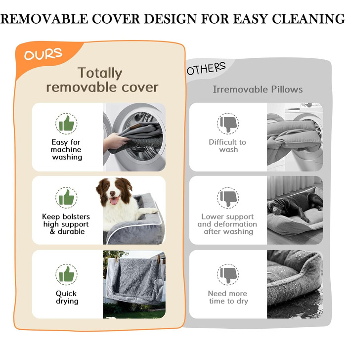 Ортопедичне ліжко для собак Comfort Expression, M, воlogостійке, знімний чохол, синій (30x20x7 см)