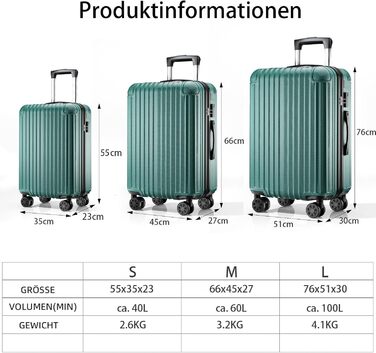 Набір валіз 3 в 1, жорсткий корпус, валізи та ролери з 4 колесами та кодовим замком, ручна валіза, темно-зелений набір