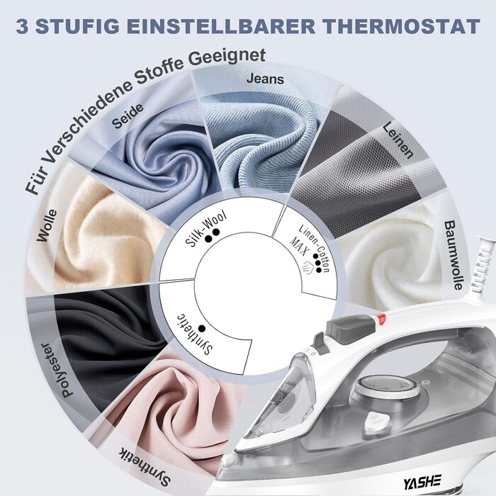 Пароочисник 2300W з антипригарною підошвою, 300 мл резервуар, постійна подача пари 25 г/хв, паровий удар 150 г/хв, самоочищення, захист від накипу та запобігання протіканню. Великий об'єм.