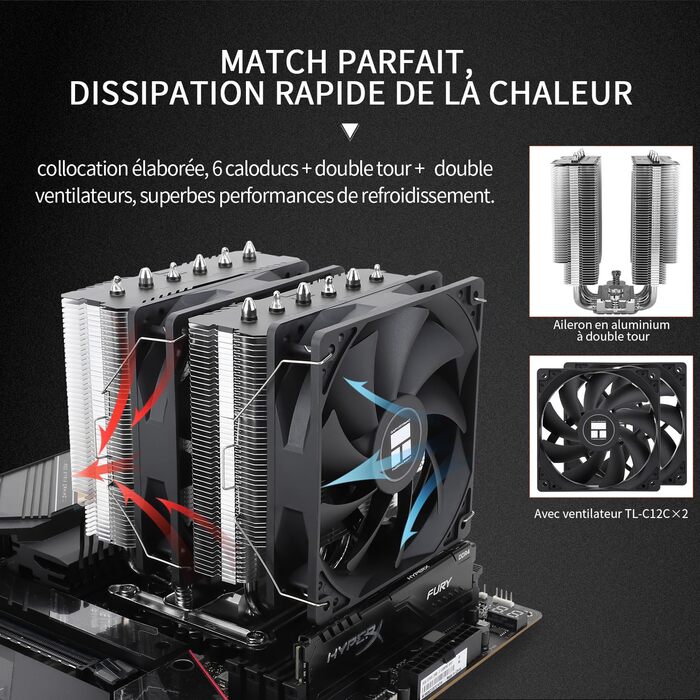 Thermalright Peerless Assassin 120 SE: Повітряний кулер для CPU з 6 тепловими трубами, 2 x 120mm вентилятори, для AM4/AM5/Intel LGA1851/1700/1150/1151/1200