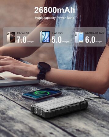 Сонячний повербанк 26800 mAh з 4 кабелями, швидка зарядка USB-C, Qi бездротова зарядка, LED ліхтарик – для телефонів, планшетів, кемпінгу (Чорний)