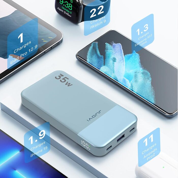 Power Bank JUOVI 10000mAh, 35W з 3 виходами та 2 входами, PD3.0 QC 4.0, цифровий дисплей, для iPhone, MacBook, Samsung, Android (Блакитний)