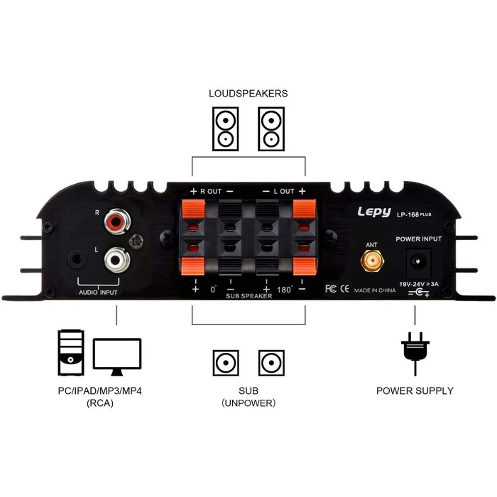Lepy LP-168 Plus Bluetooth підсилювач 2.1 канали, 2x45Вт+68Вт, HiFi цифровий стерео бас, USB, MP3, MP4, DVD, для авто, з LED підсвіткою