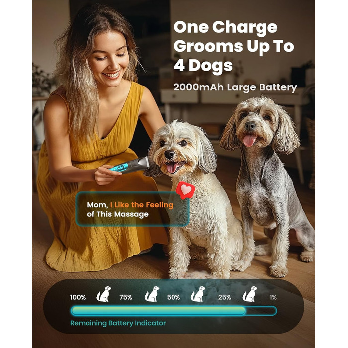 Oneisall 4-in-1 Pet Grooming Kit: Dog & Cat Hair Clippers, Trimmer & Nail Grinder with LED Light - Rechargeable Blue