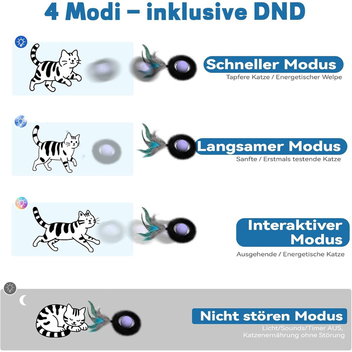 Інтерактивне іграшкове м'ячик для котів з лабіринтом та пір'ям, автоматичне ігровий набір, мисливська іграшка для котів, подарунок для кота