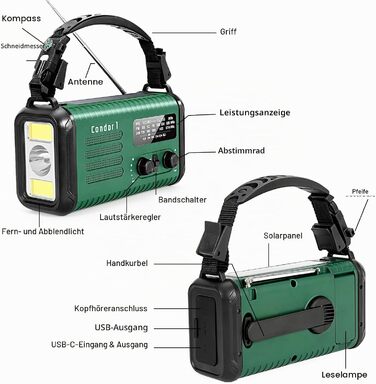 Радіо на сонячній батареї з ручним заводом 20000mAh, AM/FM, радіо для екстрених ситуацій, зарядний пристрій для телефону, SOS-сигнал, ліхтарик та лампа для кемпінгу та надзвичайних ситуацій, зелений