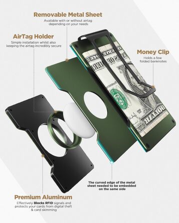 Кластинка для карток чоловіча VULKIT з металевою кліпсою для грошей, RFID захистом, тонкий дизайн, зелений колір