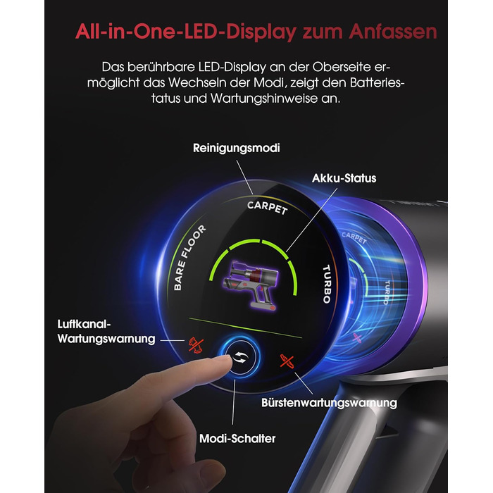 Бездротовий акумуляторний пилосос UNINELL HOME 50000Pa/580W, 70 хвилин роботи, LED-дисплей, антизаплутувана щітка, для твердих поверхонь, килимів, шерсті тварин