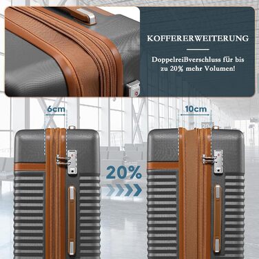 Набір валіз Joyway 5шт з ABS пластику, розширюваний, з TSA-замком, 4 колеса, сірий. Включає: валіза, сумка, кульок