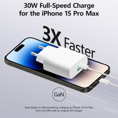 Мережевий адаптер Envircell USB-C 30W GaN з двома портами (USB-C та USB-A), PD 3.0, білий