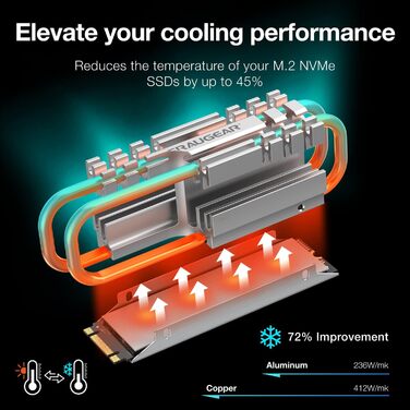 Радіатор для SSD M.2 2280 NVMe SATA з тепловою трубою, подвійний мідний радіатор, алюмінієва пластина, 2 термопади, 3.4 см [G-M2HS06]