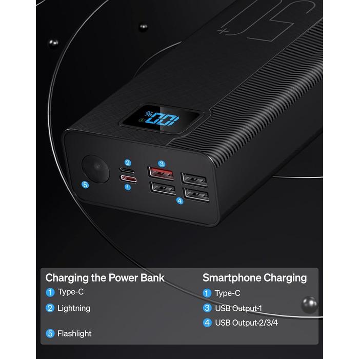 Портативний зарядний пристрій Power Bank 50000mAh з 5 виходами та 3 входами, чорний