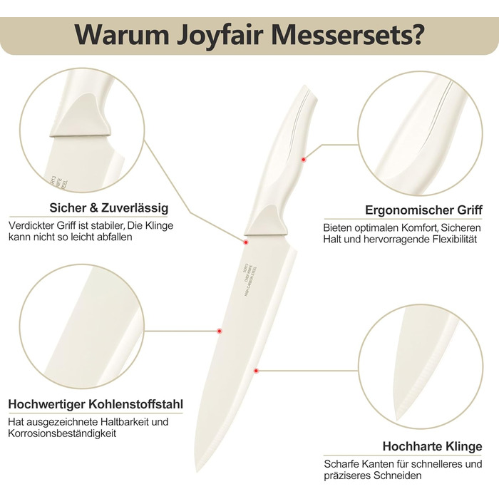 Набір ножів Joyfair 15 предметів з підставкою, з високоякісної вуглецевої сталі, з точильним каменем, для кухні, з кухонним ножем, ножем для хліба, ножицями, для нарізання та подрібнення (білий)