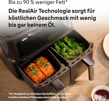 Фритюрниця електрична Braun TwinCook 3 TD3030IBK 8л (2 камери) з синхронізацією, 8 програм, чорна