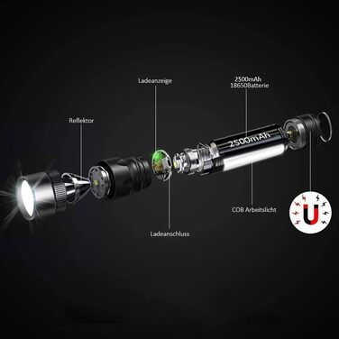 LED ліхтарик надпотужний 2000 люменів, 2500 mAh, перезаряджуваний, багатофункціональний, з магнітом та COB світлодіодом, Zoom, 2 шт.