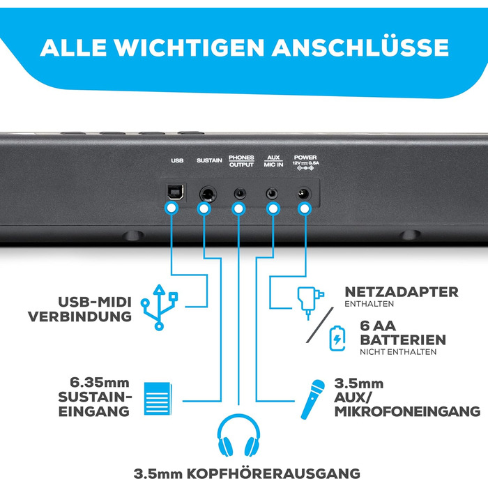 Клавіатура Alesis E-Piano з 88 клавішами, 480 звуків, USB-MIDI, динаміками, аксесуарами та уроками для початківців