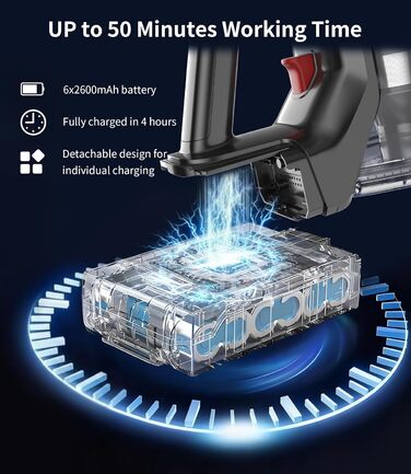 Бездротовий акумуляторний пилосос 450W, 40KPa, без мішка з HEPA-фільтром та LED-дисплеєм, антизаплутана щітка, самостійна підставка з кріпленням на стіну, час роботи 50 хв, для килимів, твердих підлог, шерсті тварин та авто