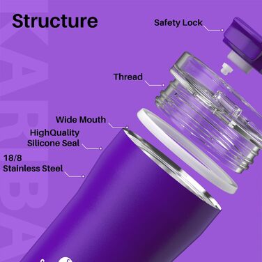 Термокружка SANTECO з нержавіючої сталі 18/8, подвійні стінки, 350 мл, темно-зелений колір, з кришкою, не містить BPA, зберігає тепло до 6 годин, не протікає