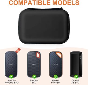 Органайзер для кабелів та гаджетів: універсальна сумка-чохол для USB-кабелів, Power Bank, USB-накопичувачів (#5 Чорний)