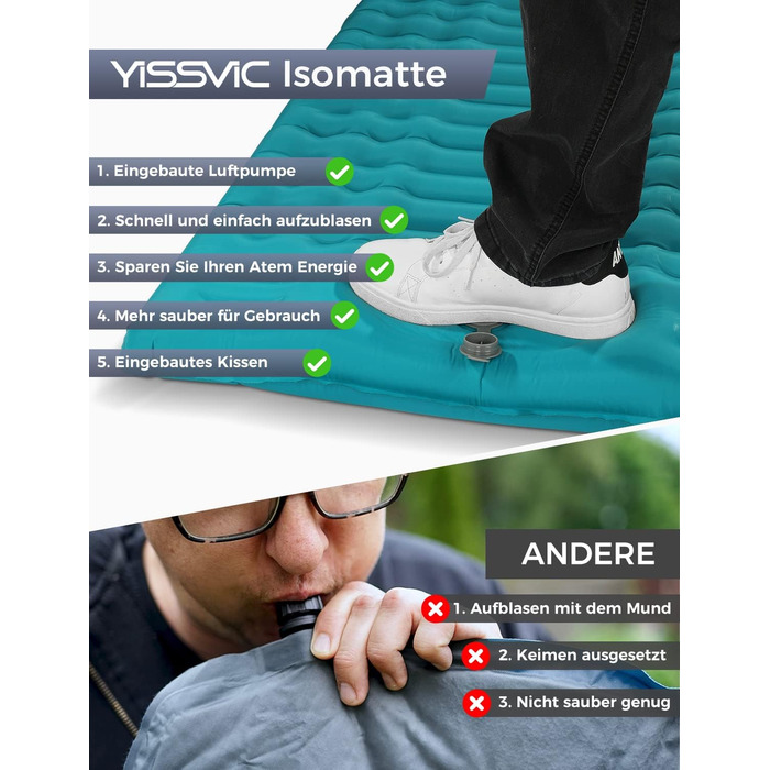 Надувна туристична матрац Yissvic Isomatte для кемпінгу з самонадуваністю та помпою, водонепроникна, блакитна