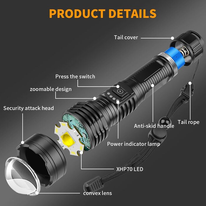 Повторно заряджувана ліхтарик 500000 люменів, надпотужний LED ліхтарик з акумулятором та USB-кабелем, тактичний ліхтарик, 5 режимів для кемпінгу, надзвичайних ситуацій та читання