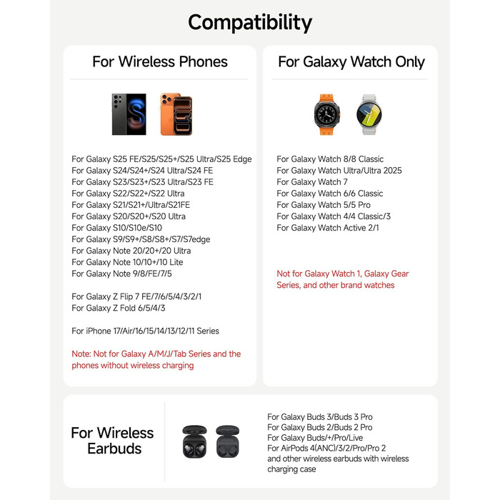 Бездротова зарядка leQuiven 3 в 1 для Samsung Galaxy S25 Ultra, S24, S23, Z Fold/Z Flip, Galaxy Watch 8/7/6/5/4, Buds3 Pro (без адаптера, чорний)