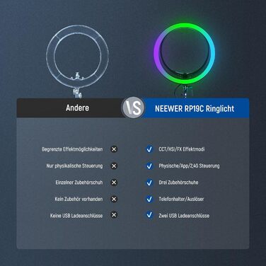 NEEWER Ringlicht RP19H 19 дюймів з триподом та 3 тримачами для телефону, RGB, 42W, CRI 97+, 2540 Lux, для стрімінгу, офісу, Zoom