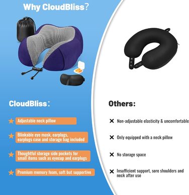 Подушка для шиї CloudBliss Premium з Memory Foam: для подорожей, авто, офісу та дому. Зменшує біль, забезпечує комфортний сон. 2 шт. (Чорний та Морський блакитний)