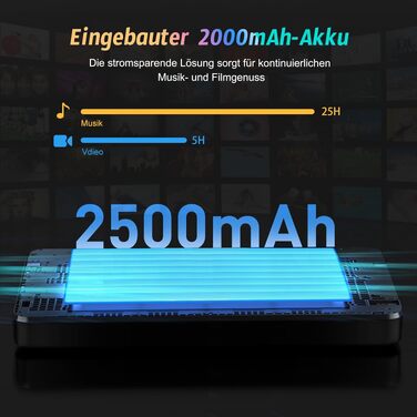 MP3 плеєр на Android 13 з 5