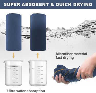 Набір рушників з мікрофібри: великий (180x80 см), спортивний (100x50 см), пляжний (80x40 см). Кольори: темно-сірий + зелений, темно-синій + помаранчевий