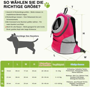 Рюкзак для собак та котів ALLSOPETS, XL, рожевий - переноска для собак, котів, велосипедна переноска, рюкзак для хатніх тварин