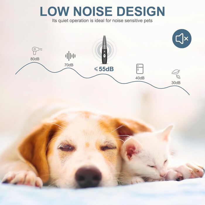 Триммер для собак 2-в-1 з пилососом, 6000 об/хв, USB, для догляду за лапами та очима, для дому та ветеринара