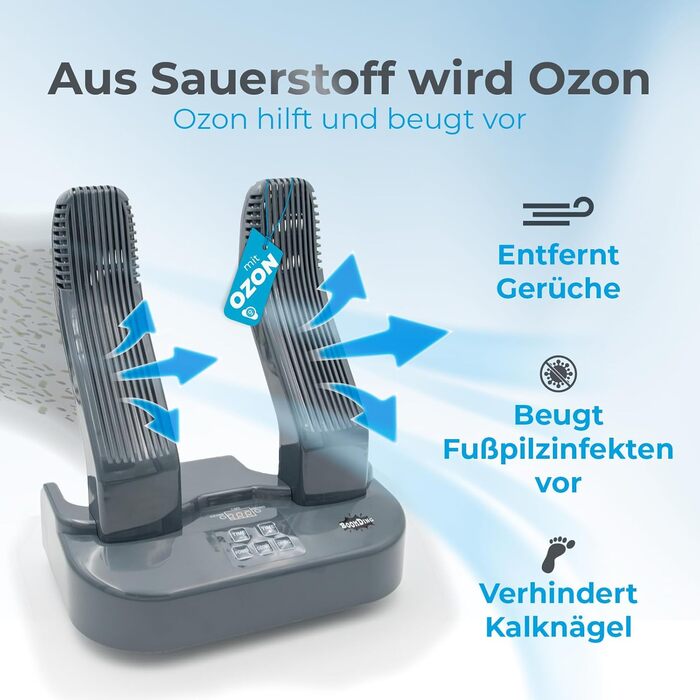 Electric Shoe Dryer - Antibacterial with [ACTIVE OXYGEN] for disinfection, shoe warmer, boot dryer, ski shoe dryer, children's shoes heater, fan, sneakers, helmet