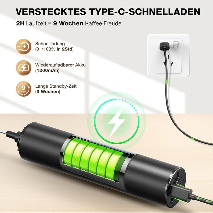 Електричний спінювач молока POWERLIX Pro 3-в-1: ручний, USB-C, 10 000 об/хв, для капучино, лате макіато, знімна насадка, чорний