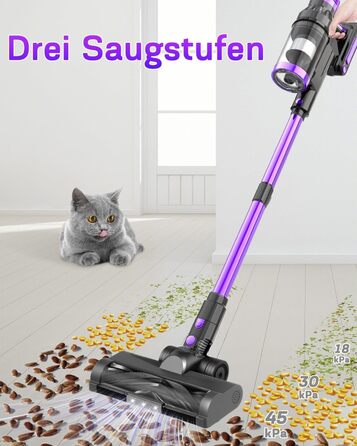 Бездротовий акумуляторний пилосос 550W | 45000 Па, 60 хв роботи | 20000 mAh, 3 режими, антизаплутувана щітка для будь-яких поверхонь та шерсті тварин