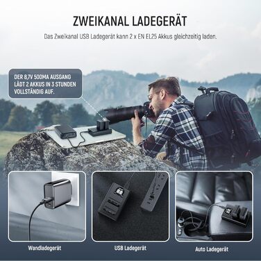Запасний акумулятор NEEWER EN-EL25 та USB зарядний пристрій (2 шт.) 1350mAh, сумісний з Nikon Z30 Z50 ZFC