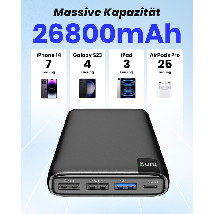 Power Bank Riapow 26800mAh з LED-дисплеєм: зарядка для смартфонів та планшетів, 4 порти USB, 22,5W, чорний
