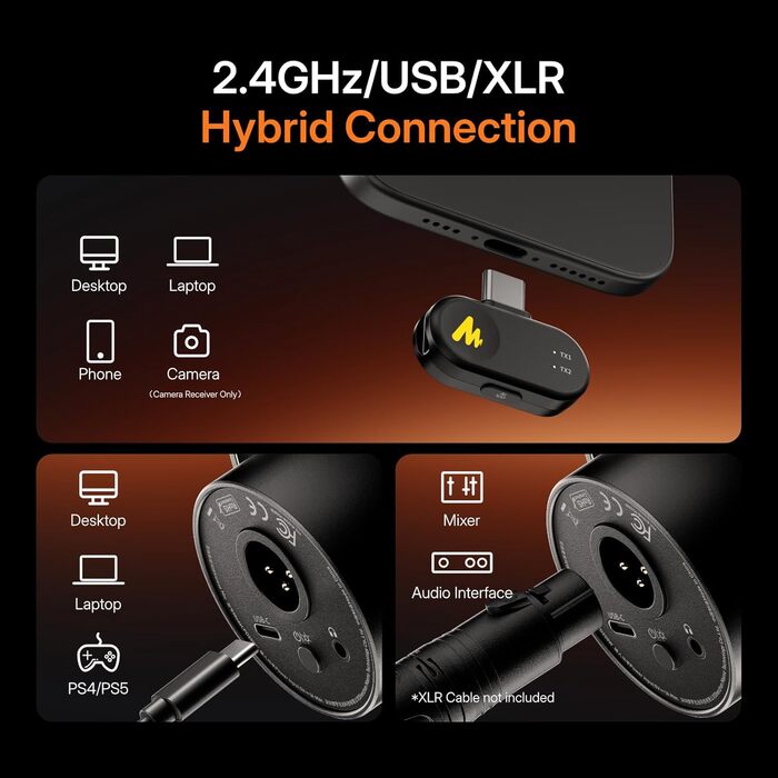 MAONO PD200W: Професійний подвійний USB/XLR мікрофон для подкастів, стрімінгу та запису зі шумозаглушенням