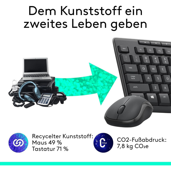 Logitech MK295 Комплект бездротової клавіатури та миші з технологією SilentTouch, QWERTZ, USB, чорний (5 шт.)