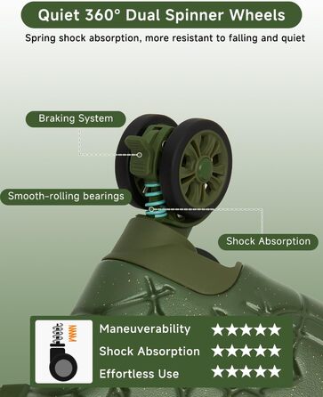 Набір валіз Sea Choice: 3 валізи з жорстким корпусом, розширювані, з 4 колесами, легкі, з TSA замком (зелений, ручна поклажа 20 дюймів)