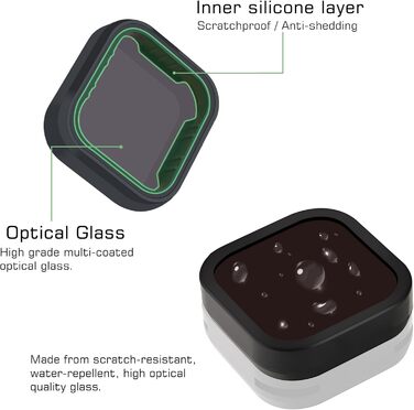 Фільтри для GoPro Hero 13: Набір ND/CPL для підводної зйомки (4 шт.)