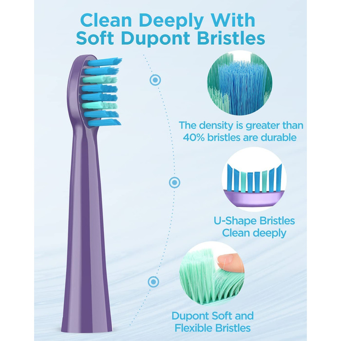 Електрична зубна щітка Hyazinthe з 8 насадками, швидка зарядка 3 години, 5 режимів, таймер 2 хвилини